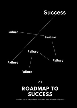 Roadmap to Success