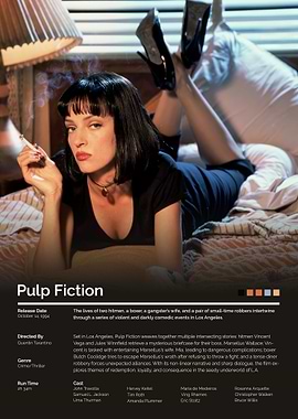 Pulp Fiction Movie Poster