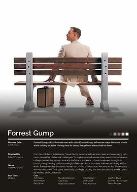 Forrest Gump Movie Poster