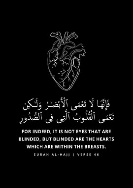 Surah Al-Hajj | Verse 46