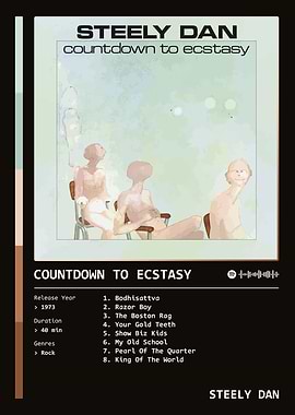 Countdown To Ecstasy (1973) Album by Steely Dan