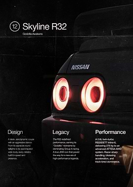 Skyline R32 Cover