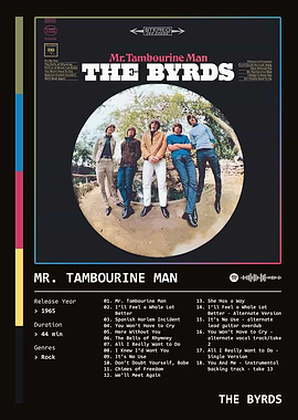 Mr. Tambourine Man (1965) Album by The Byrds