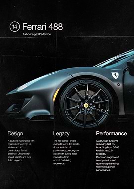 Ferrari 488: Turbocharged Perfection