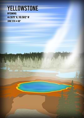 Yellowstone Geyser Poster