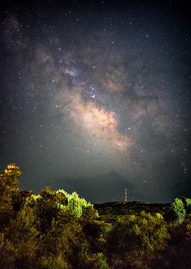 Milky Way Night Sky