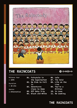 The Raincoats (1979) Album by The Raincoats