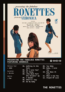 Presenting the Fabulous Ronettes Featuring Veronica (1964) Album by The Ronettes