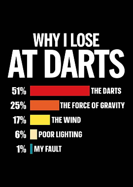 Why I Lose at Darts