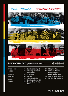 Synchronicity (1983) Album by The Police