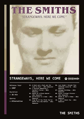 Strangeways, Here We Come (1987) Album by The Smiths