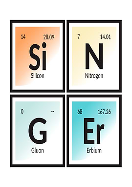 Singer Periodic Table