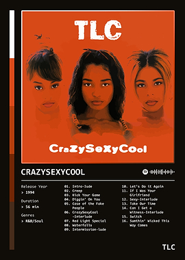 Crazysexycool (1994) Album by TLC