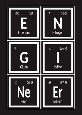 Periodic Table Elements - Engineer