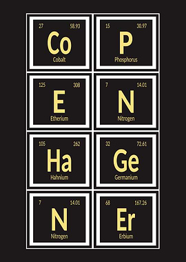 Periodic Table - Copenhagener