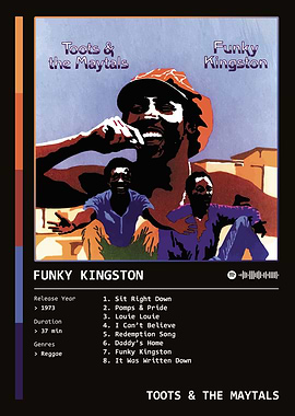 Funky Kingston (1973) Album by Toots & The Maytals