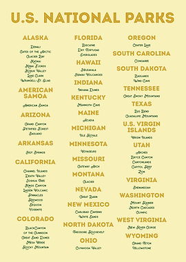 US National Parks List