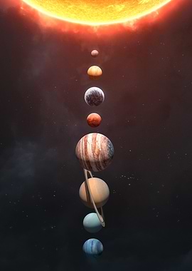 Solar System Planets