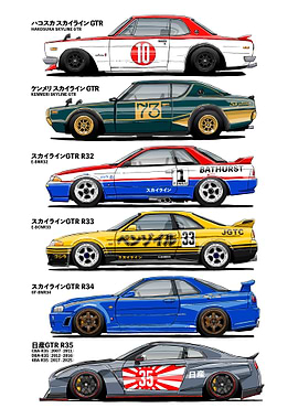 Nissan Skyline GTR Evolution