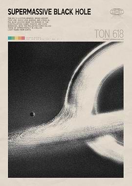 Supermassive Black Hole Ton 618 Poster