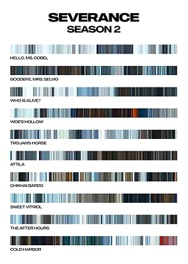 Severance Season 2 TV Show Poster