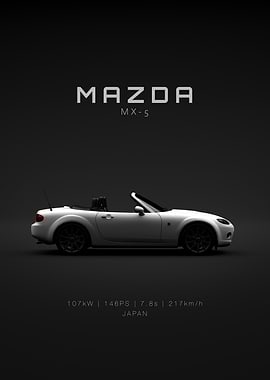 Mazda MX-5 Poster 2005