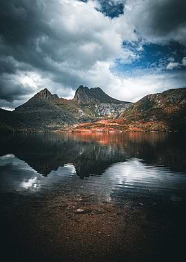 Mountain Reflection in Still Water