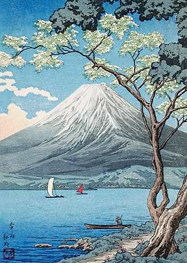 Mount Fuji Landscape