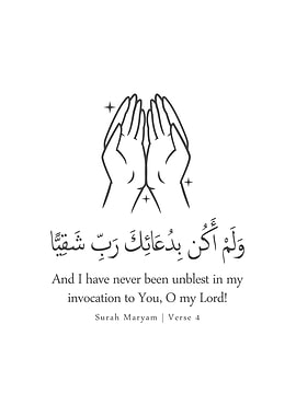 Surah Maryam | Verse 4