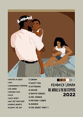 Kendrick Lamar Album Cover