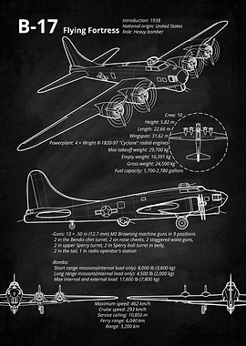 B-17 Flying Fortress Blueprint