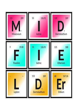 Periodic Table - Midfielder