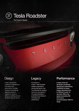 Tesla Roadster Future of Speed