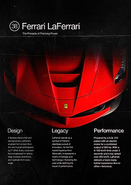 The Close Up of Ferrari LaFerrari