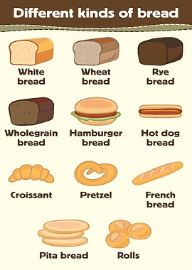 Different Kinds of Bread