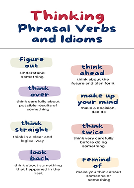 Phrasal Verbs and Idioms