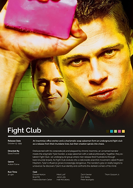 Fight Club Movie Poster