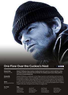 One Flew Over the Cuckoo's Nest Movie Poster