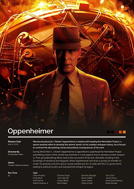 Oppenheimer Movie Poster