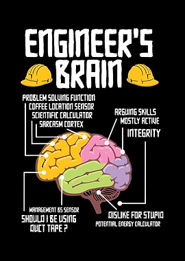 Engineer's Brain Diagram
