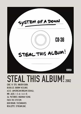 System of a Down Album Cover