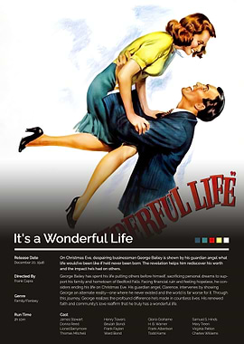 It's a Wonderful Life Movie Poster