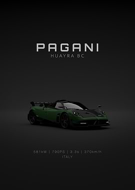 Pagani Huayra BC - Green Front Specs