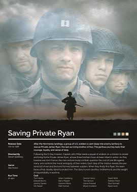 Saving Private Ryan Movie Poster