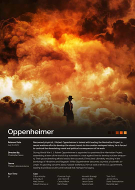 Oppenheimer Movie Poster