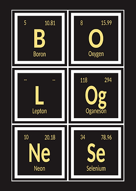 Bolognese | Periodic Table of Elements