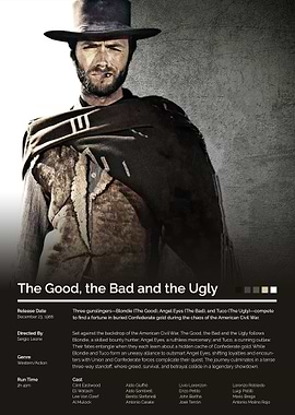 The Good the Bad and the Ugly Movie Poster
