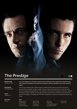 The Prestige Movie Poster