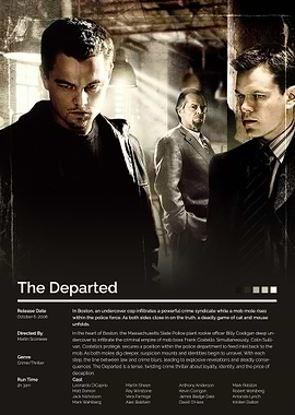 The Departed Movie Poster