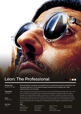 Léon: The Professional Movie Poster